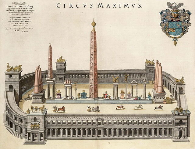 Une illustration du Circus Maximus