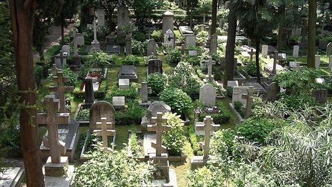 Cimetière Non-Catholique de Rome