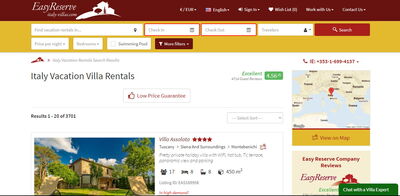 Italie Villas, Résultats