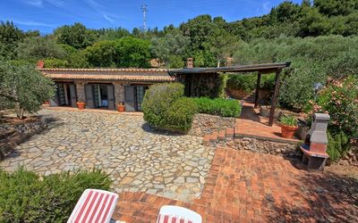 Villa Ambra