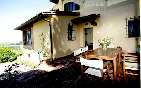 Logement:&nbsp;Casa Gialla