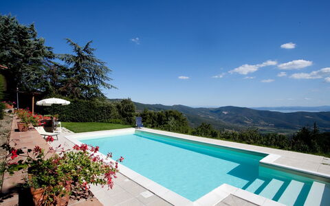 Casa Cristina: Piscine, Propriété, Maison, Immobilier, Vacances, Bâtiment, Recours, Villa, Ciel, Loisir