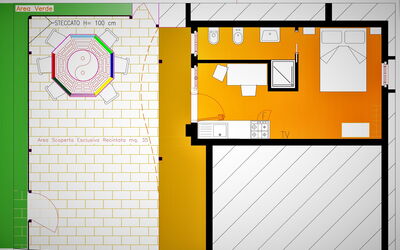 Logement:&nbsp;Civetta