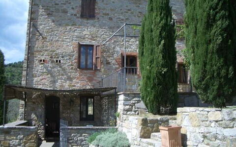 Logement:&nbsp;La Pannocchia