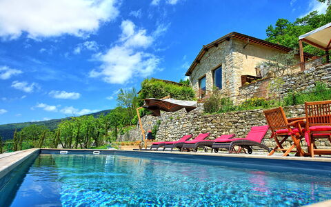Villa Ancora: L'Eau, Ciel, Nuage, Bâtiment, Propriété, Plante, Bleu, Piscine, La Nature, Bleu Azur
