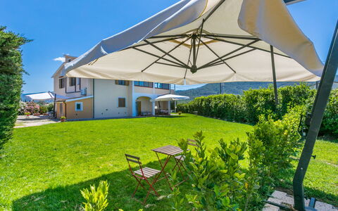 Logement:&nbsp;Bartolina 250.3