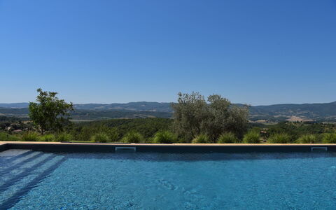 Podere Vigna Nuova: Bleu, Piscine, Caractéristique De L'Eau