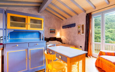 Logement:&nbsp;Il Fienile 650.2