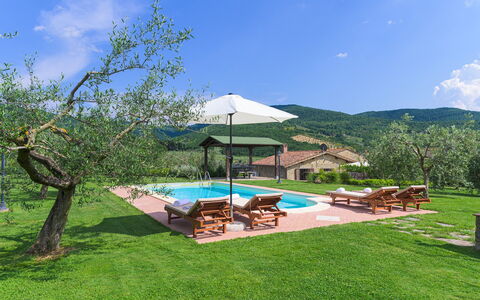 Vinciluna 4: Montagnes Relief, Colline, Montagne, Maison, Ferme, Lot Terre, Piscine, Chaîne De Montagnes, Zone Rurale, Chalet