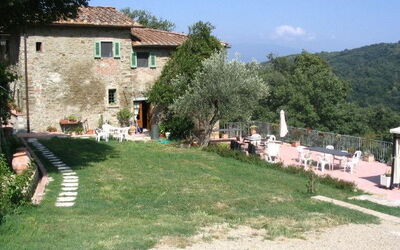 Logement:&nbsp;Raoul