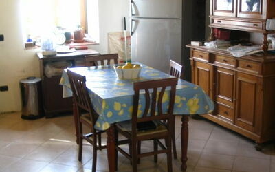 Logement:&nbsp;Raoul