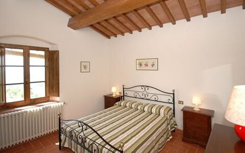 Logement:&nbsp;Chiantigiana 4