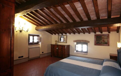 Logement:&nbsp;Viola