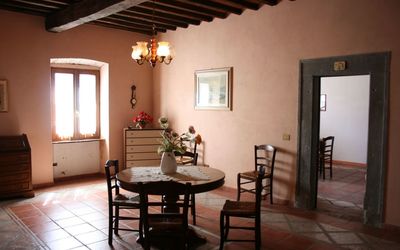 La Spiga: Pièce, Propriété, Bâtiment, Meubles, Design Intérieur, Maison, Plafond, Salle À Manger, Table, Sol