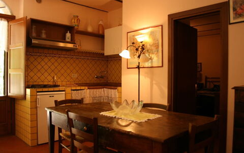 Logement:&nbsp;La Margherita