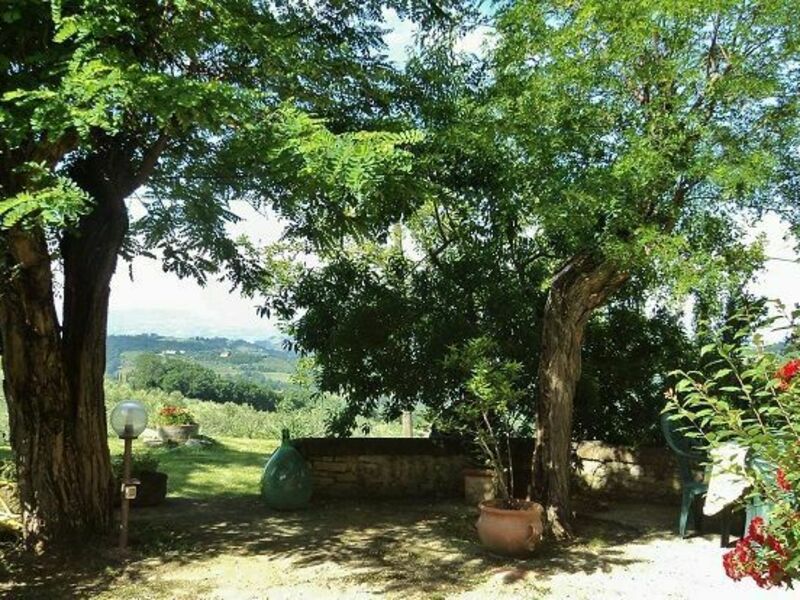Logement:&nbsp;Casato 1