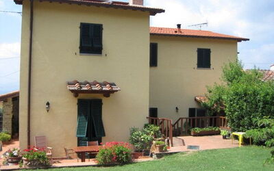 Villa La Ripa view from the garden.