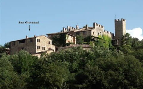 Logement:&nbsp;San Giovanni East