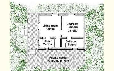 Logement:&nbsp;La Scuola