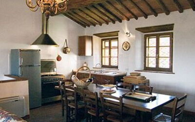 Logement:&nbsp;La Loggia Di San Giovanni
