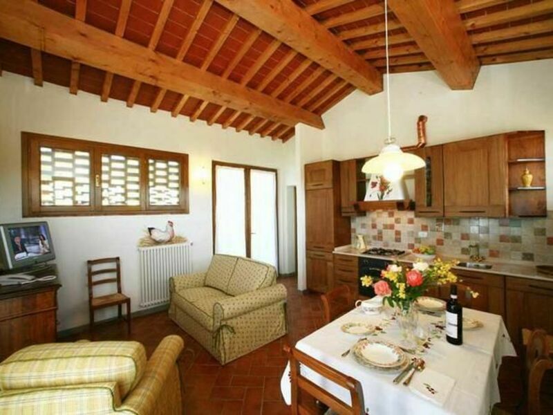 Logement:&nbsp;Il Fienile