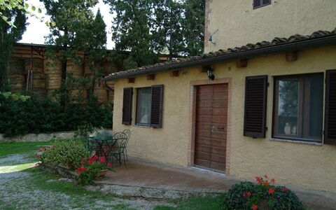 Logement:&nbsp;Apartment 1906