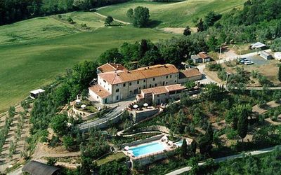 panoramica