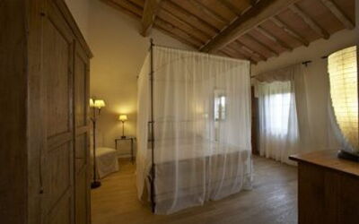 Logement:&nbsp;Signorina Vittoria