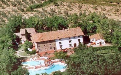 Panoramic View