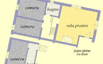 Logement:&nbsp;Mirtus