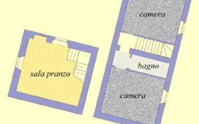Logement:&nbsp;Rododendro