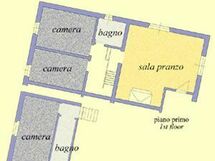 Logement:&nbsp;Mirtus