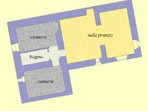 Logement:&nbsp;Iride