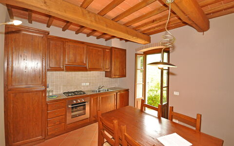 Logement:&nbsp;Lupo